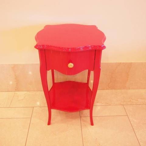 ������Ĵ���������ɥơ��֥�